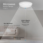 VT - 8603 8W/16W/20W PLAFOND SAMSUNG 3IN1 KELVIN - Vendolux Scandinavia