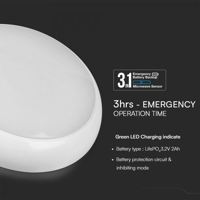 VT - 8633 8W/16W/20W PLAFOND SAMSUNG 3in1 KELVIN (NÖDBELYSNING/SENSOR) - Vendolux Scandinavia