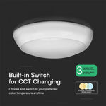 VT - 8633 8W/16W/20W PLAFOND SAMSUNG 3in1 KELVIN (NÖDBELYSNING/SENSOR) - Vendolux Scandinavia