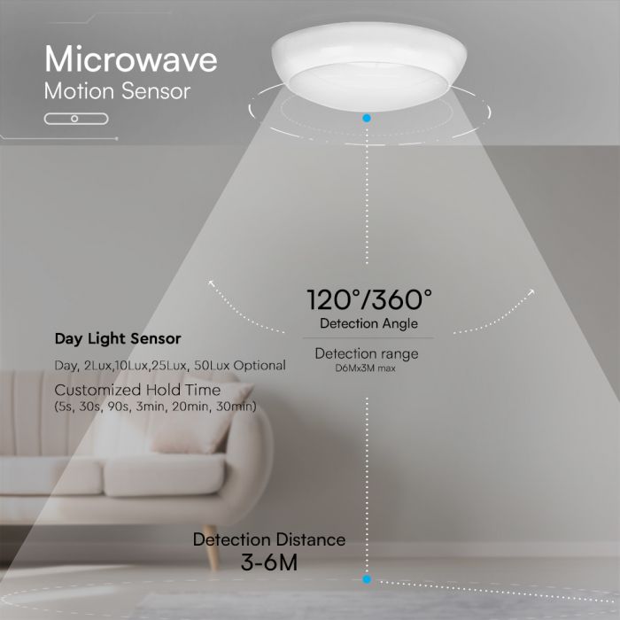 VT - 8633 8W/16W/20W PLAFOND SAMSUNG 3in1 KELVIN (NÖDBELYSNING/SENSOR) - Vendolux Scandinavia